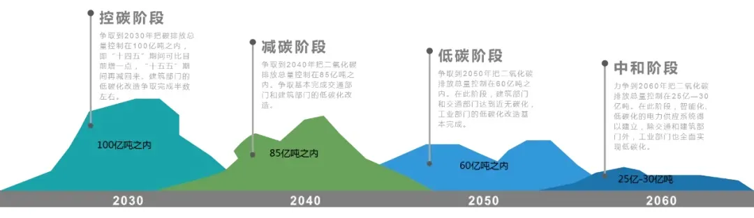 วิทยาศาสตร์ QingLv | การแก้ปัญหาการคัดแยกขยะรีไซเคิล